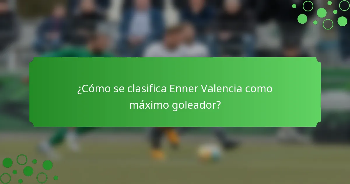 ¿Cómo se clasifica Enner Valencia como máximo goleador?