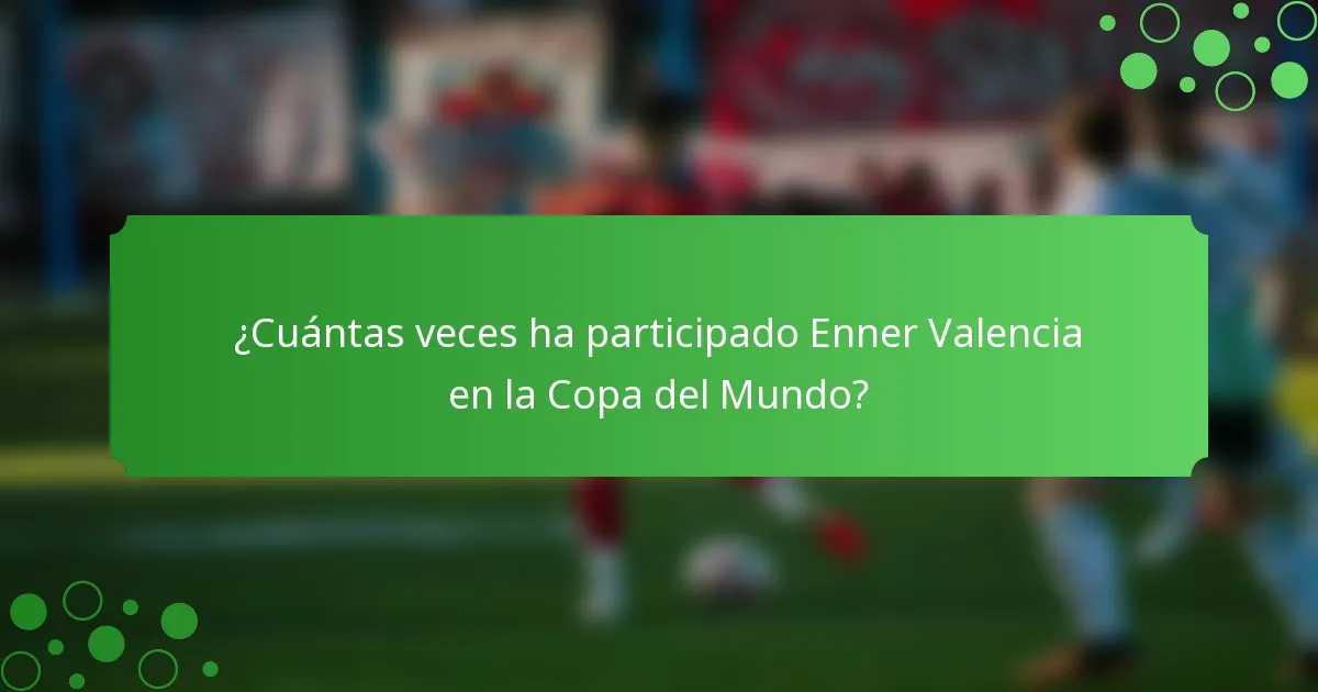 ¿Cuántas veces ha participado Enner Valencia en la Copa del Mundo?